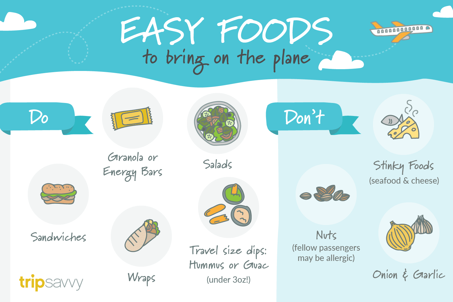 Can You Take Food on Flights