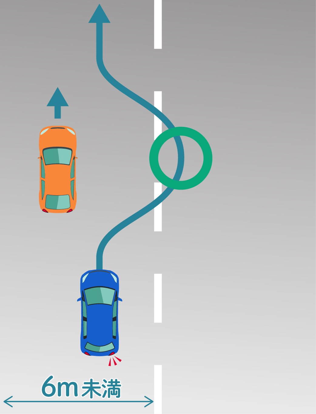 車両通行帯と車線の違いを徹底解剖！知らないと減点される危険な盲点