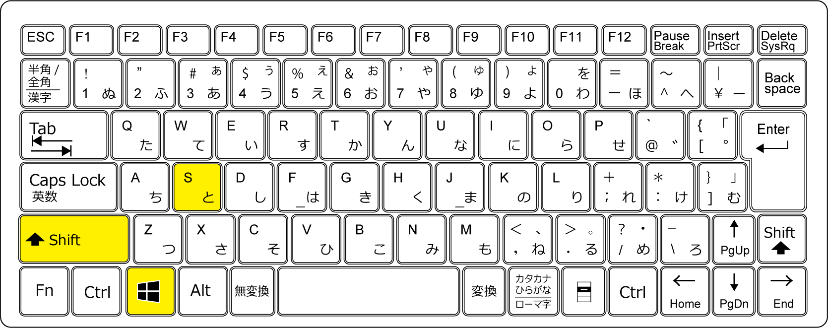 Pc画面撮影の極意！保存先迷子を防ぐショートカット＆裏技解説