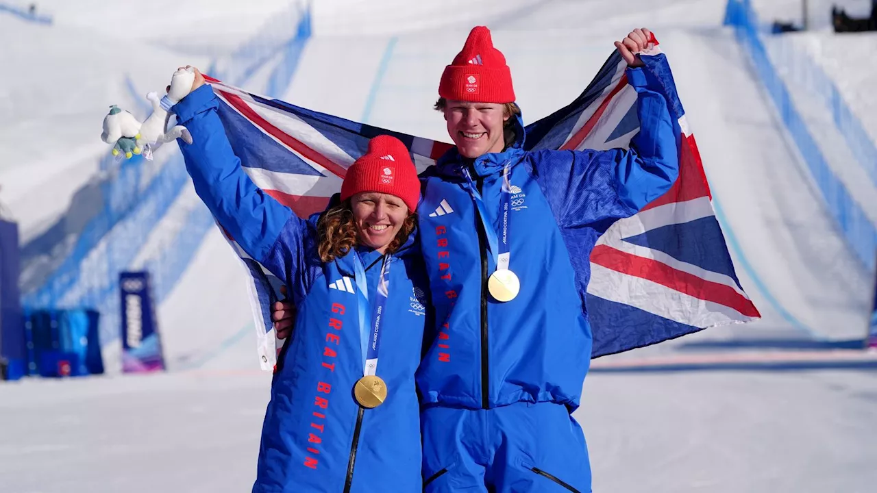 Winter Olympics Where to Watch Uk