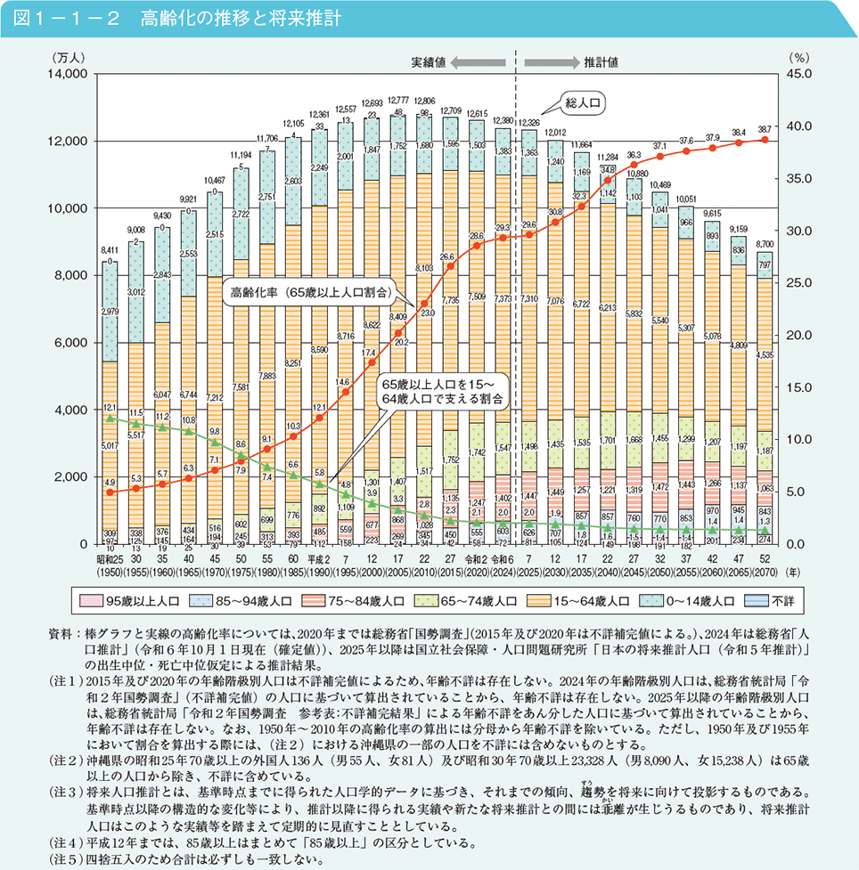 逃げ切れると思うな――Aiと超高齢化が加速させた「令和の地面師」恐るべき新手口
