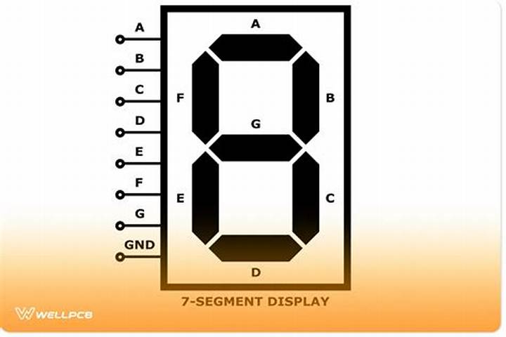 3422311の7桁とは？郵便番号・番号体系を徹底解説