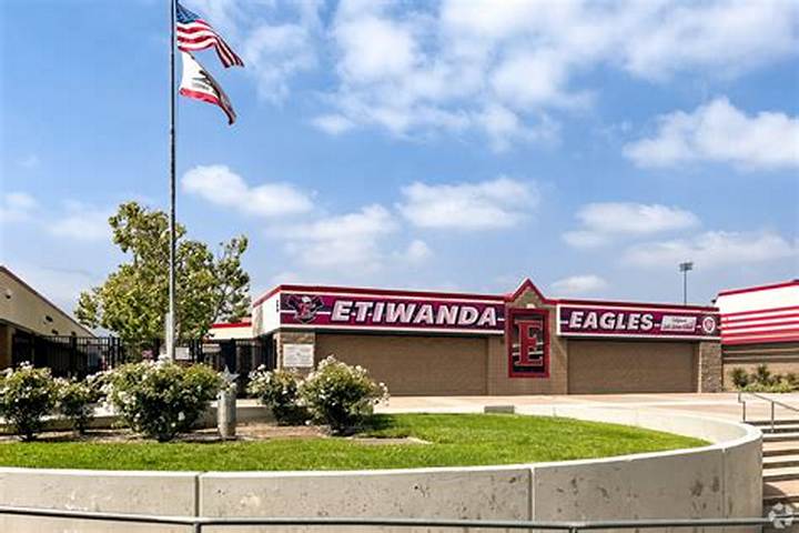 Etiwanda High School Video: What’s Online, What It Means, and How to Find It