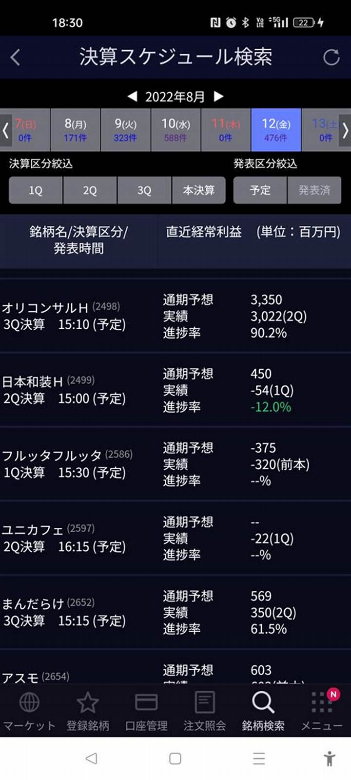 フルッタフルッタ（2586）掲示板の最新情報と投資家の声を徹底解説