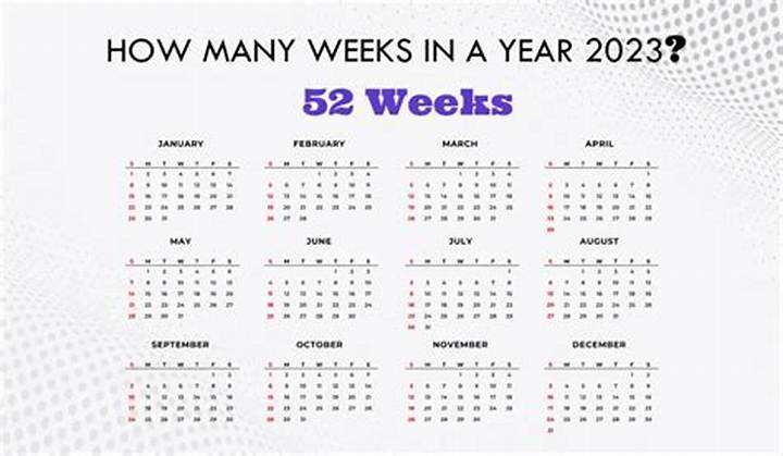 How Many Weeks in a Year? the Quick Answer—and the Real Math