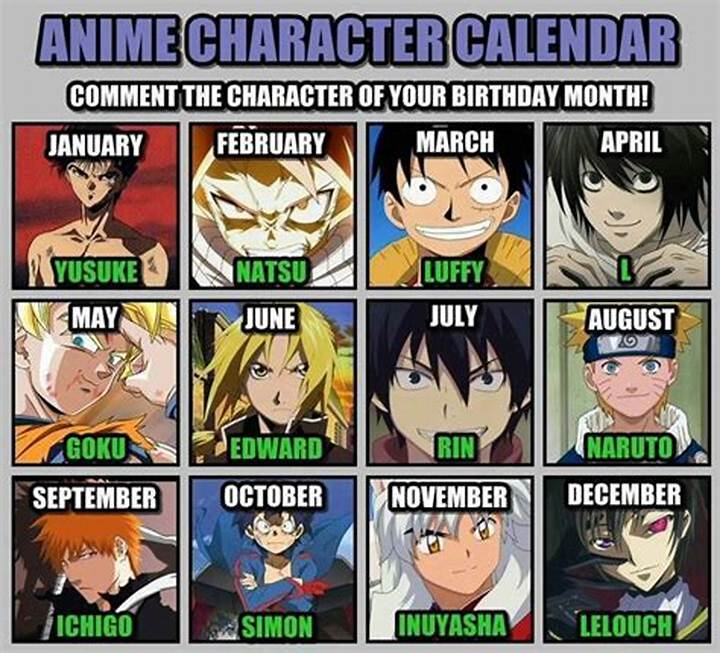 7月2日誕生日キャラ完全まとめ｜アニメ・漫画・ゲームの推しを総チェック