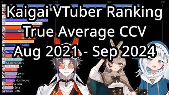 海外ドラマランキング 歴代｜世代を超えて支持された名作の選び方