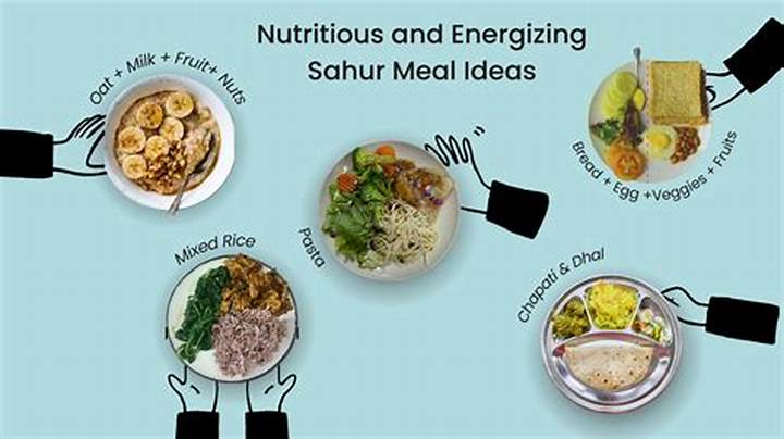 To to to Sahur: What It Means, When to Do It, and How to Plan