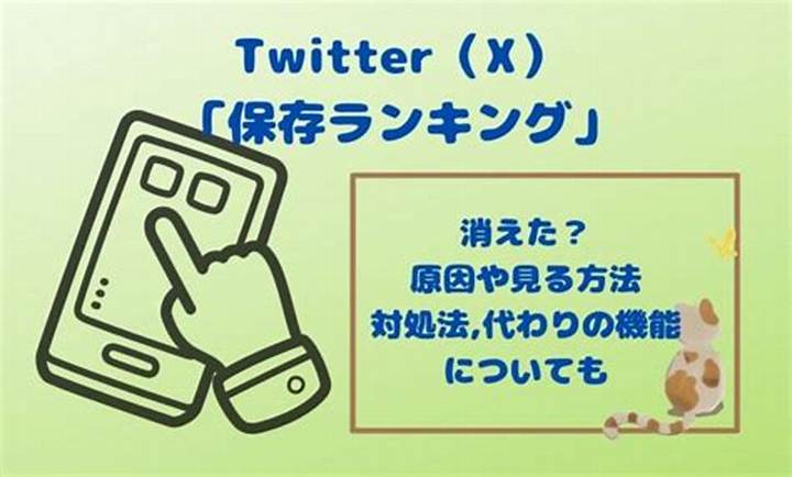 Twitter保存動画ランキング急上昇の理由と話題の動画トレンド