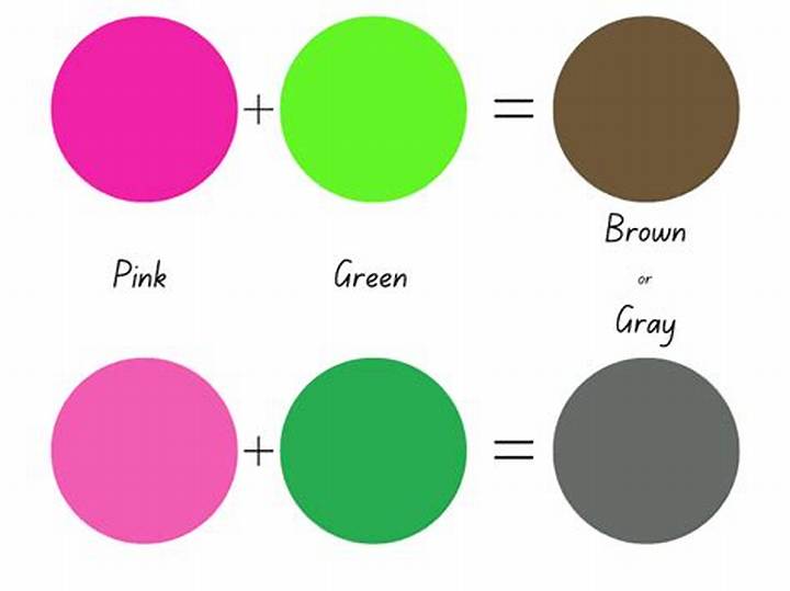 What Does Pink and Green Make? the Color Mixing Guide