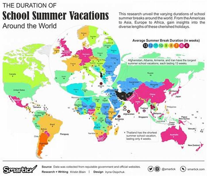 世界の夏休み期間ランキング！国別の長さを徹底比較